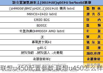 联想u450配置参数,联想u450怎么样