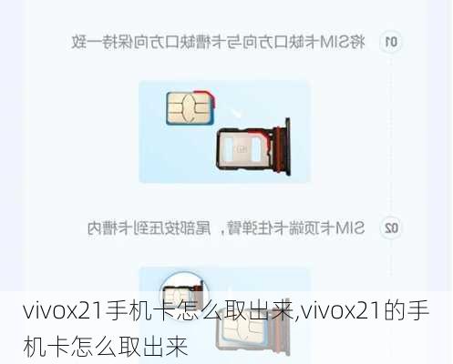 vivox21手机卡怎么取出来,vivox21的手机卡怎么取出来