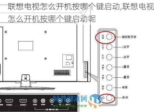 联想电视怎么开机按哪个键启动,联想电视怎么开机按哪个键启动呢