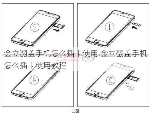 金立翻盖手机怎么插卡使用,金立翻盖手机怎么插卡使用教程