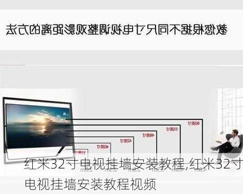 红米32寸电视挂墙安装教程,红米32寸电视挂墙安装教程视频