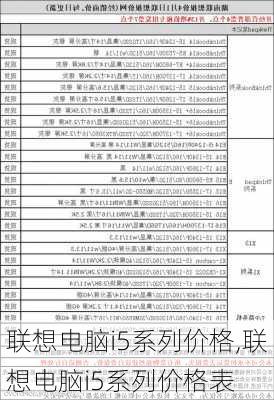 联想电脑i5系列价格,联想电脑i5系列价格表