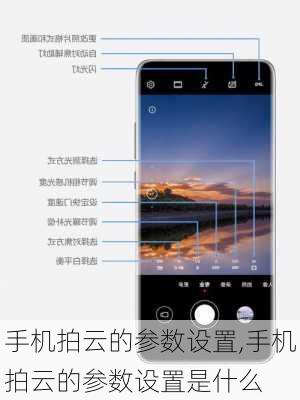 手机拍云的参数设置,手机拍云的参数设置是什么