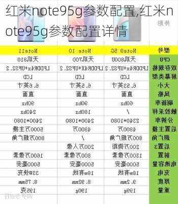 红米note95g参数配置,红米note95g参数配置详情