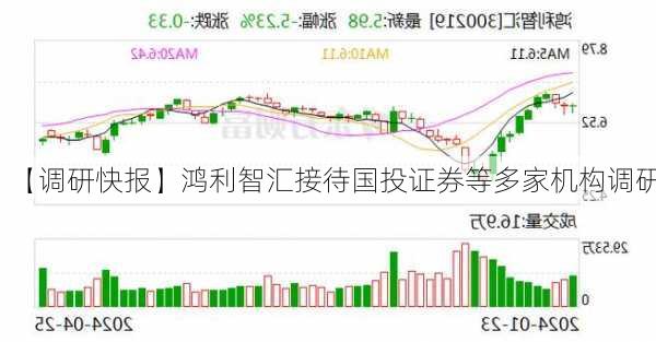 【调研快报】鸿利智汇接待国投证券等多家机构调研