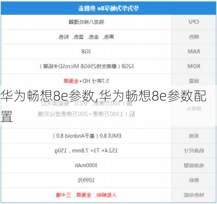 华为畅想8e参数,华为畅想8e参数配置