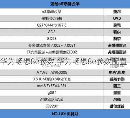 华为畅想8e参数,华为畅想8e参数配置