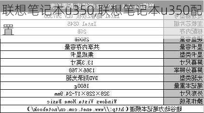 联想笔记本u350,联想笔记本u350配置