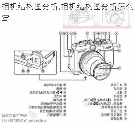 相机结构图分析,相机结构图分析怎么写