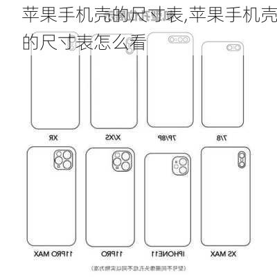 苹果手机壳的尺寸表,苹果手机壳的尺寸表怎么看
