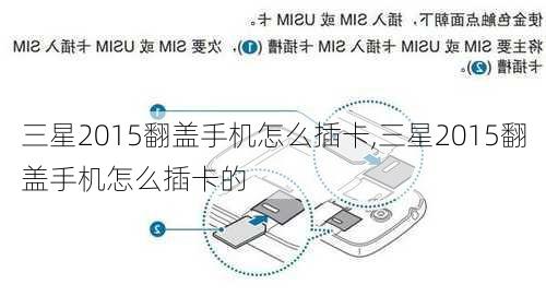 三星2015翻盖手机怎么插卡,三星2015翻盖手机怎么插卡的