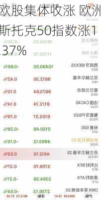 欧股集体收涨 欧洲斯托克50指数涨1.37%