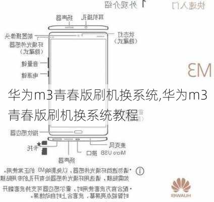 华为m3青春版刷机换系统,华为m3青春版刷机换系统教程