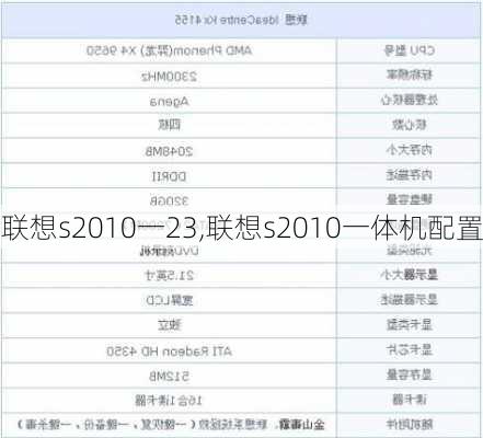 联想s2010一23,联想s2010一体机配置