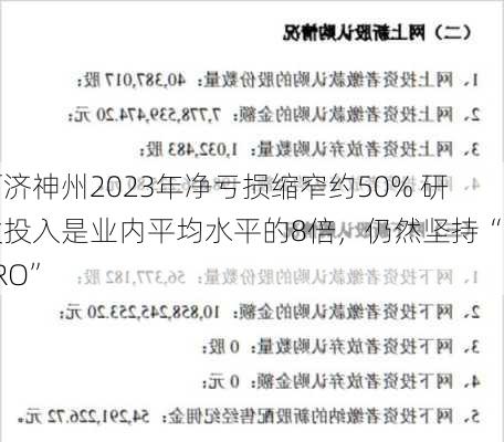 百济神州2023年净亏损缩窄约50% 研发投入是业内平均水平的8倍，仍然坚持“去CRO”