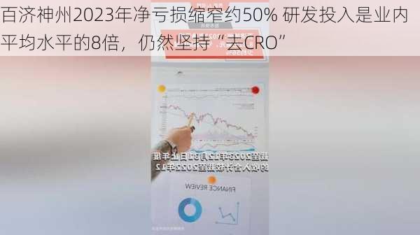 百济神州2023年净亏损缩窄约50% 研发投入是业内平均水平的8倍，仍然坚持“去CRO”