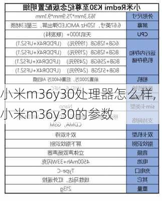 小米m36y30处理器怎么样,小米m36y30的参数