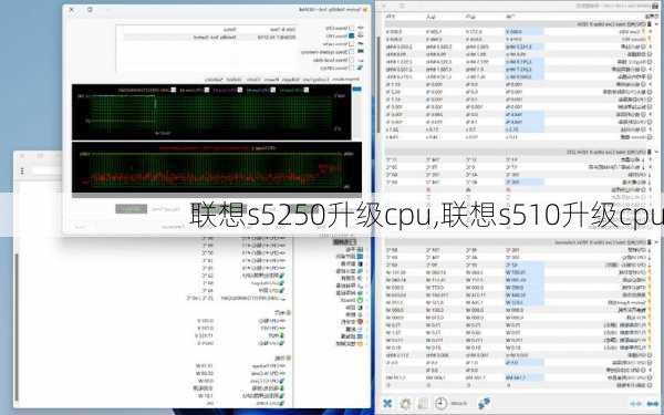 联想s5250升级cpu,联想s510升级cpu