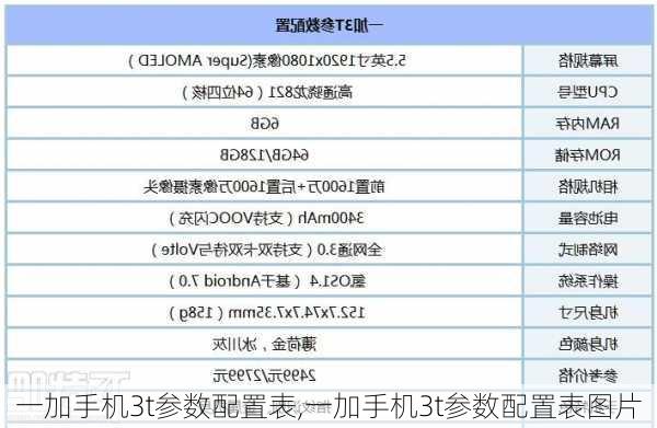 一加手机3t参数配置表,一加手机3t参数配置表图片