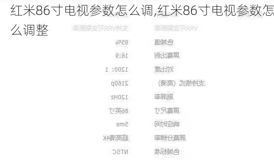 红米86寸电视参数怎么调,红米86寸电视参数怎么调整