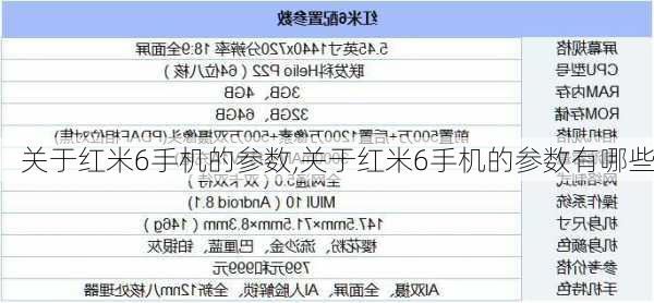 关于红米6手机的参数,关于红米6手机的参数有哪些