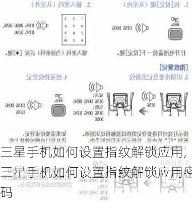 三星手机如何设置指纹解锁应用,三星手机如何设置指纹解锁应用密码