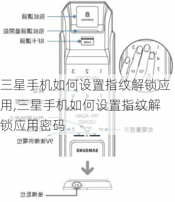 三星手机如何设置指纹解锁应用,三星手机如何设置指纹解锁应用密码