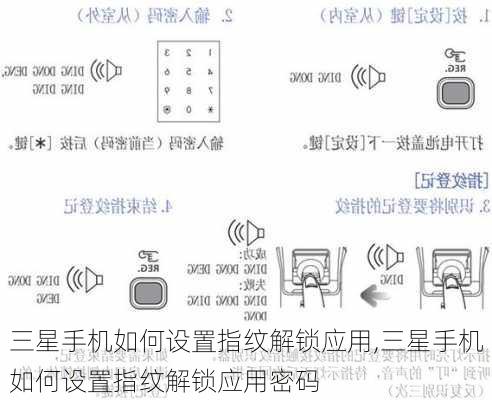 三星手机如何设置指纹解锁应用,三星手机如何设置指纹解锁应用密码