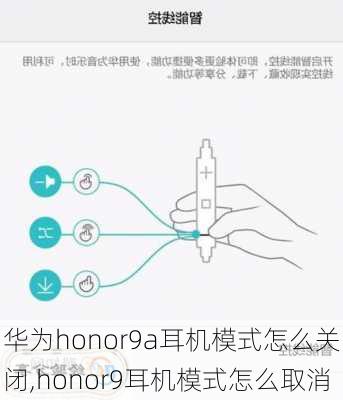 华为honor9a耳机模式怎么关闭,honor9耳机模式怎么取消