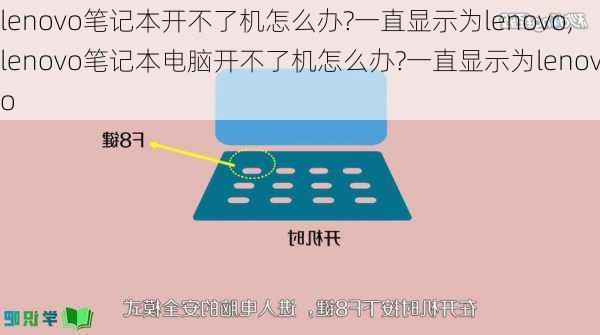 lenovo笔记本开不了机怎么办?一直显示为lenovo,lenovo笔记本电脑开不了机怎么办?一直显示为lenovo