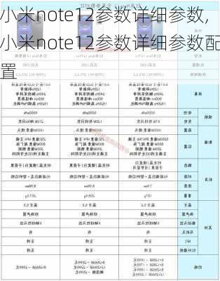 小米note12参数详细参数,小米note12参数详细参数配置