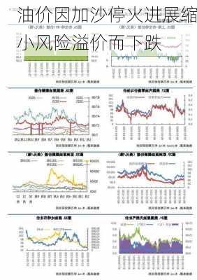 油价因加沙停火进展缩小风险溢价而下跌