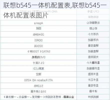 联想b545一体机配置表,联想b545一体机配置表图片