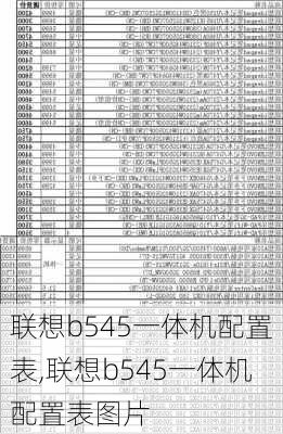 联想b545一体机配置表,联想b545一体机配置表图片