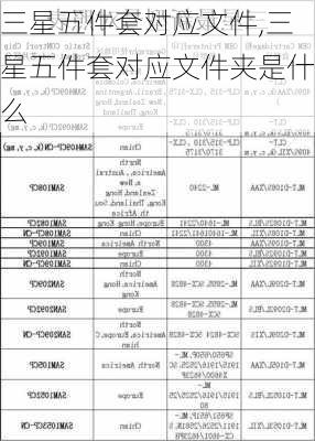 三星五件套对应文件,三星五件套对应文件夹是什么