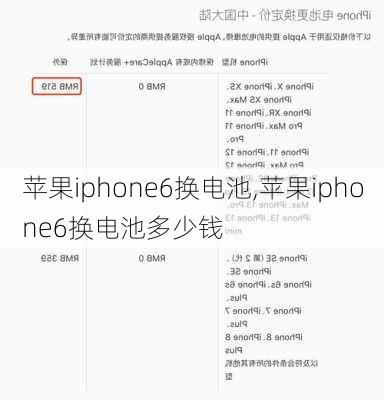 苹果iphone6换电池,苹果iphone6换电池多少钱