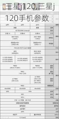 三星j120,三星j120手机参数