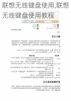 联想无线键盘使用,联想无线键盘使用教程