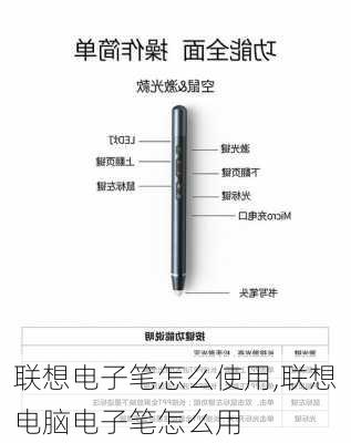 联想电子笔怎么使用,联想电脑电子笔怎么用