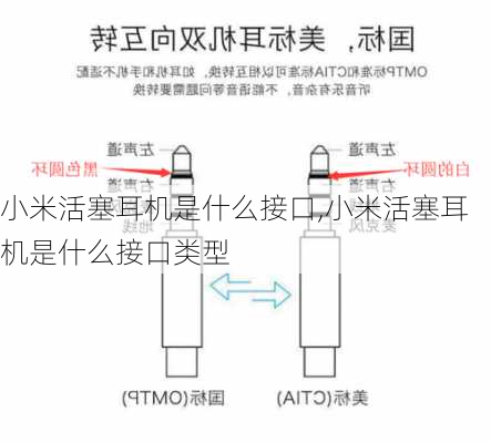 小米活塞耳机是什么接口,小米活塞耳机是什么接口类型