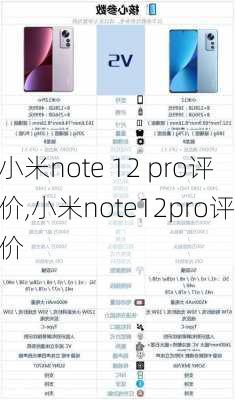 小米note 12 pro评价,小米note12pro评价