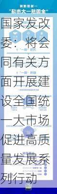 国家发改委：将会同有关方面开展建设全国统一大市场促进高质量发展系列行动