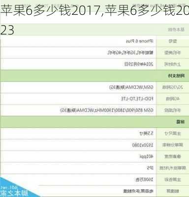 苹果6多少钱2017,苹果6多少钱2023