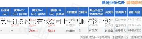 民生证券股份有限公司上调抚顺特钢评级