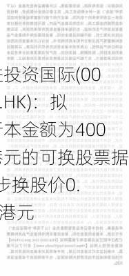 嘉进投资国际(00310.HK)：拟发行本金额为400万港元的可换股票据  初步换股价0.166港元