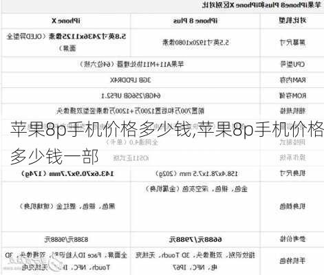 苹果8p手机价格多少钱,苹果8p手机价格多少钱一部