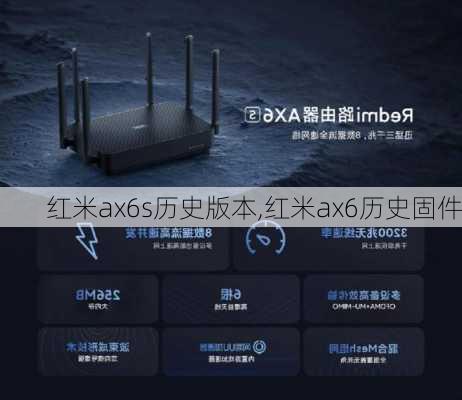 红米ax6s历史版本,红米ax6历史固件