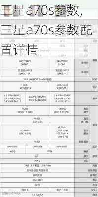 三星a70s参数,三星a70s参数配置详情