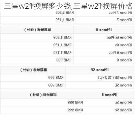 三星w21换屏多少钱,三星w21换屏价格