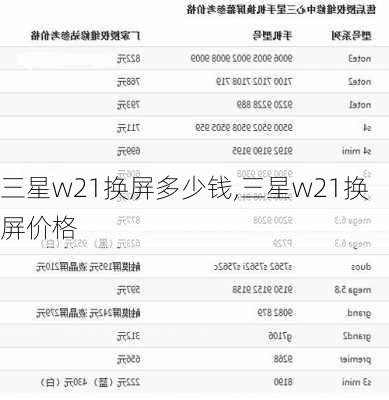 三星w21换屏多少钱,三星w21换屏价格